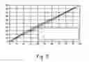 Fig. 08 - Battery end of life determination