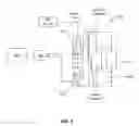 Fig. 04 - Control of delivery of current through one or more discharge lamps