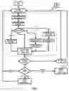 Fig. 07 - METHOD AND APPARATUS FOR MEASURING AND ESTIMATING SUBJECT MOTION IN VARIABLE SIGNAL RECEPTION ENVIRONMENTS