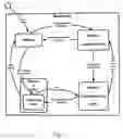 Fig. 08 - METHOD AND APPARATUS FOR MEASURING AND ESTIMATING SUBJECT MOTION IN VARIABLE SIGNAL RECEPTION ENVIRONMENTS