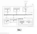 Fig. 02 - Interactive sensor systems and methods for dimensioning