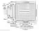 Fig. 01 - METHOD AND SYSTEM FOR ANALYZING PERFORMANCE METRICS OF ARRAY TYPE CIRCUITS UNDER PROCESS VARIABILITY