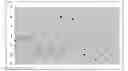 Fig. 02 - Systems and Methods for Providing Dynamic Segmental Signal Analysis