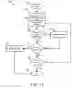Fig. 09 - Apparatus, system, and method for memory configuration analysis