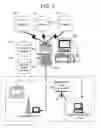 Fig. 04 - System and method for management and delivery of content and rules