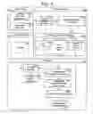 Fig. 06 - System and method for management and delivery of content and rules