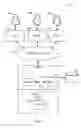 Fig. 02 - Systems and methods for enforcing fiduciary compliance