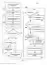 Fig. 07 - Systems and methods for enforcing fiduciary compliance