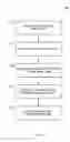 Fig. 09 - Systems and methods for enforcing fiduciary compliance