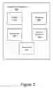 Fig. 03 - Quorum management of appointment scheduling