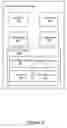 Fig. 04 - Quorum management of appointment scheduling