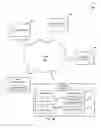 Fig. 03 - System and Method for Adaptive Bidding for Display Advertising