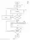 Fig. 04 - System and Method for Adaptive Bidding for Display Advertising