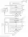 Fig. 15 - System and Method for Adaptive Bidding for Display Advertising