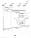 Fig. 16 - System and Method for Adaptive Bidding for Display Advertising