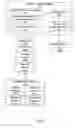 Fig. 03 - DYNAMIC PRINT JOB PROGRAMMING AS A FUNCTION OF RECIPIENT RELATIONSHIP