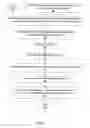 Fig. 06 - DYNAMIC PRINT JOB PROGRAMMING AS A FUNCTION OF RECIPIENT RELATIONSHIP