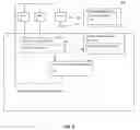 Fig. 02 - Digital content personalization method and system