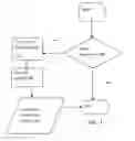 Fig. 06 - Digital content personalization method and system