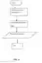 Fig. 07 - Digital content personalization method and system