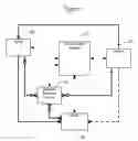 Fig. 02 - Agent Referral System and Method With Integrated Buyer, Lender, and Agent Communication System