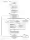 Fig. 08 - Agent Referral System and Method With Integrated Buyer, Lender, and Agent Communication System