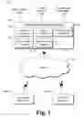 Fig. 02 - PLATFORM OR USER SENSITIVE ADVERTISING