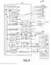 Fig. 09 - RELEVANCY OF VIRTUAL MARKERS