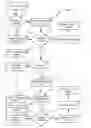 Fig. 01 - Consumer due diligence for money transfer systems and methods