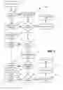 Fig. 03 - Consumer due diligence for money transfer systems and methods