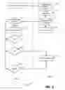 Fig. 04 - Consumer due diligence for money transfer systems and methods