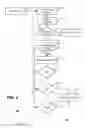 Fig. 05 - Consumer due diligence for money transfer systems and methods