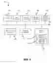 Fig. 06 - Consumer due diligence for money transfer systems and methods