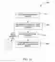 Fig. 16 - Online analytic processing cube with time stamping