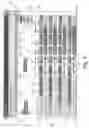 Fig. 09 - Commitment tracking system