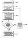 Fig. 01 - System and method for identifying trees using LiDAR tree models