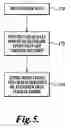 Fig. 06 - System and method for identifying trees using LiDAR tree models
