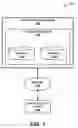 Fig. 02 - Access to line-of-business databases in declarative workflow
