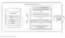 Fig. 01 - Electronic communication data validation in an electronic discovery enterprise system