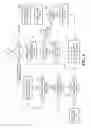 Fig. 07 - Electronic communication data validation in an electronic discovery enterprise system
