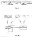 Fig. 03 - Detecting correlations between data representing information