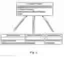 Fig. 15 - Detecting correlations between data representing information