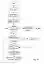 Fig. 29 - Detecting correlations between data representing information