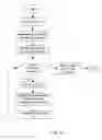 Fig. 30 - Detecting correlations between data representing information