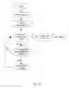 Fig. 31 - Detecting correlations between data representing information