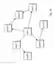 Fig. 34 - Detecting correlations between data representing information