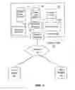 Fig. 02 - ANALYTICS