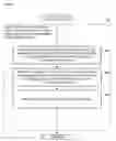 Fig. 07 - Social Network Query and Response System to Locate Subject Matter Expertise