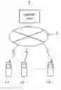 Fig. 01 - Message posting system