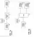 Fig. 02 - HIGH AVAILABILITY METHOD AND APPARATUS FOR SHARED RESOURCES